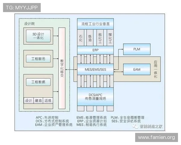 5. ca亚洲城手机端登录页面最新版本更新内容及登录流程优化介绍